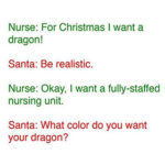 Dragon 280×280 | Modernnurse