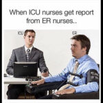 ICU Report 280×280 |Mordernnurse