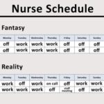 Funny Nurses