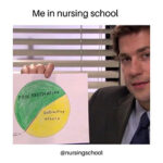 In Nursing School 280×280 | Modernnurse Mag